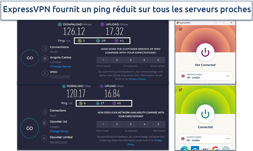 Screenshot of ExpressVPN's speed test results